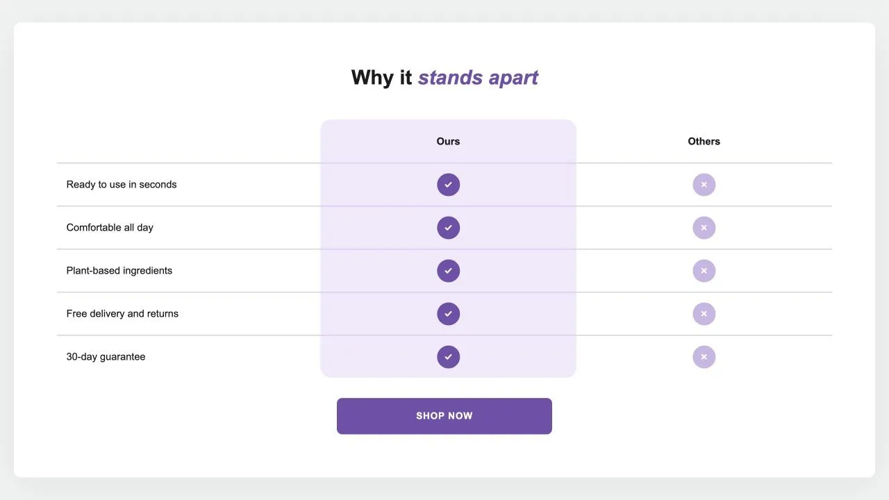 Preview of the Comparison Table 1 Shopify section