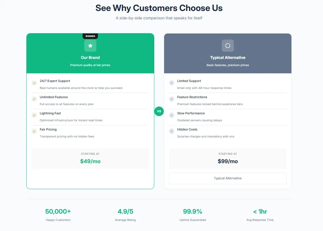 Preview of the Competitor Comparison Shopify section