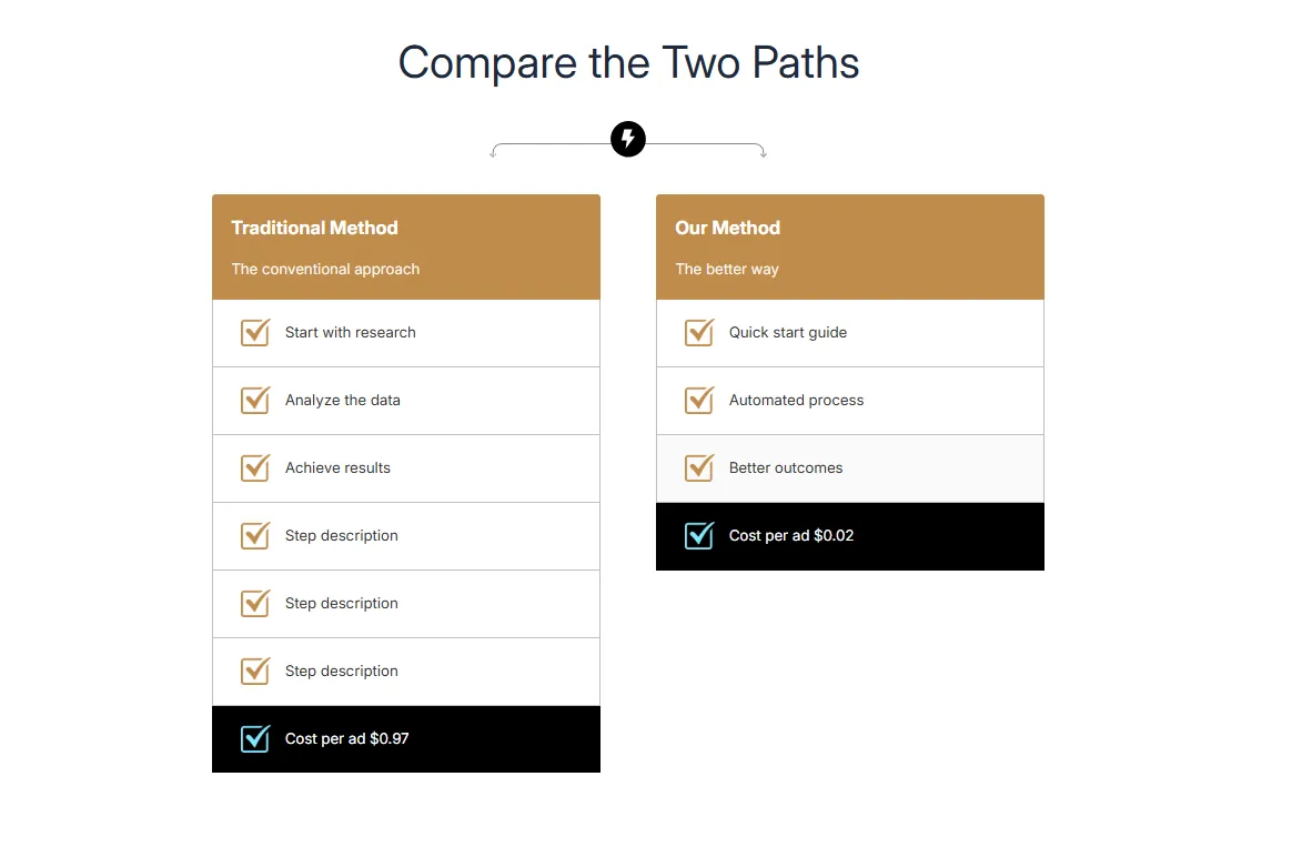 Preview of the Dual Flow Comparison Shopify section