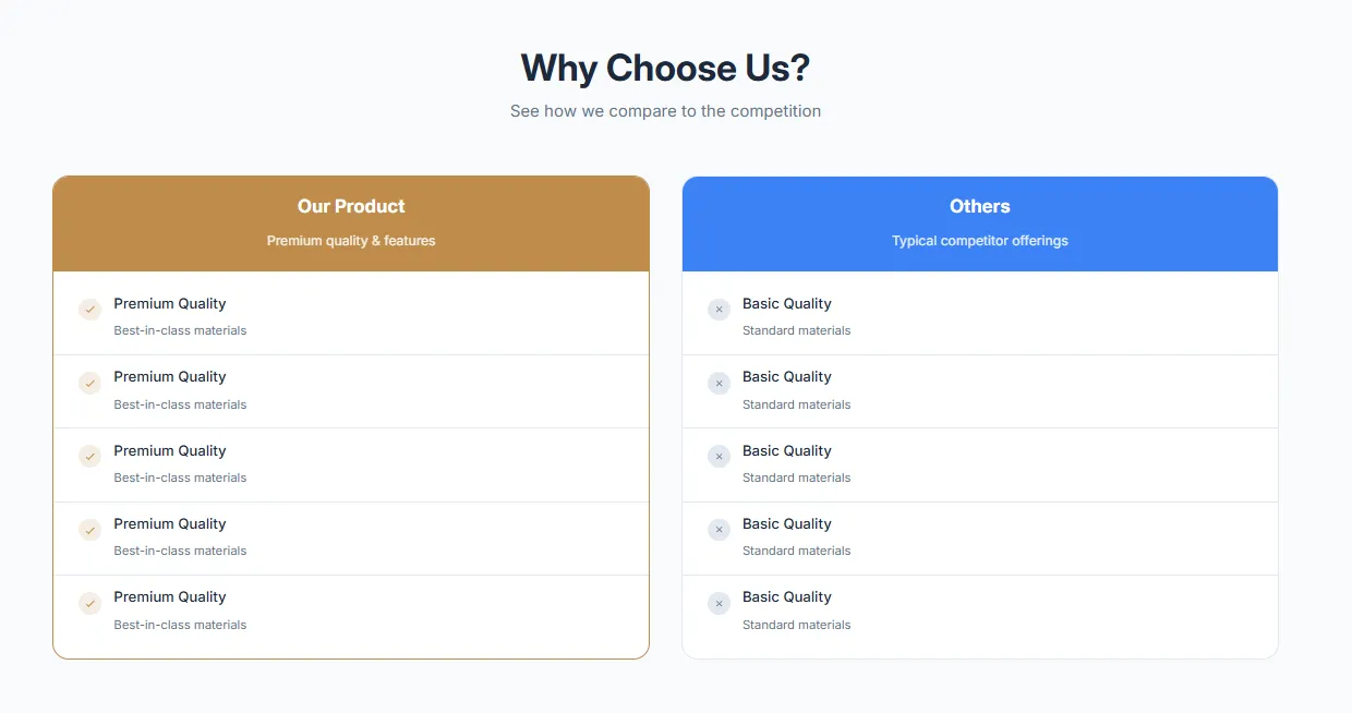 Preview of the Feature Comparison Shopify section
