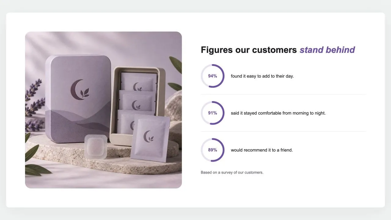 Preview of the Stat Rings 1 Shopify section